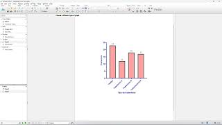 Estadística Descriptiva en GraphPad 9