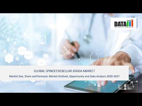 Spinocerebellar Ataxia Market | DataM Intelligence