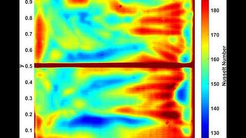Nusselt field on water over a heated flat plane