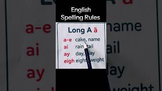 Long vowel a spelling patterns | The Most Important Spelling Rule!