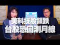 '21.02.26【財經起床號】陳唯泰談「美科技股領跌 台股恐回測月線」