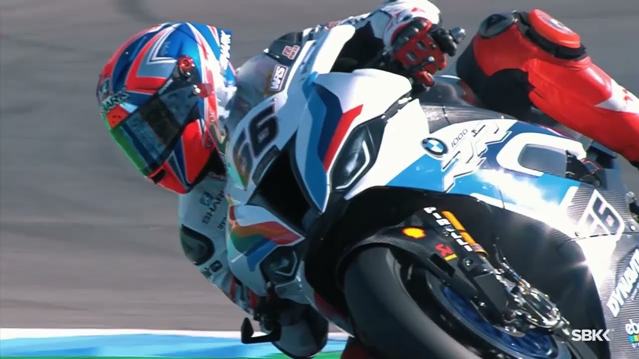 What is Auto Insurance - Car Insurance