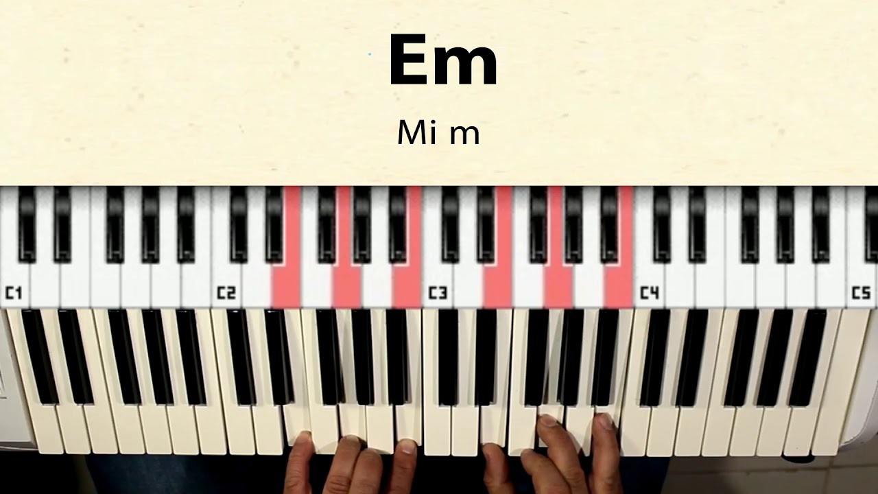 Acordes Relativos | Música: 