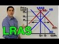 Aggregate Demand and Supply Dynamics in Economic Equilibrium