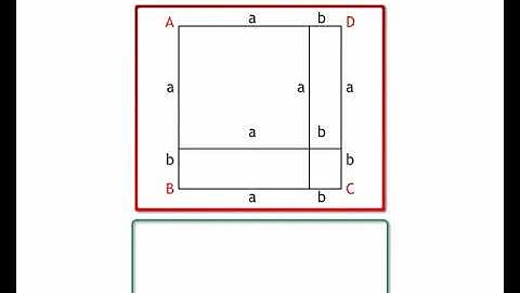 Sundaram Eclass MATH concepts (7-8th grade) : Identities