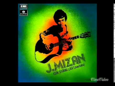 Renungkanlah - J.Mizan