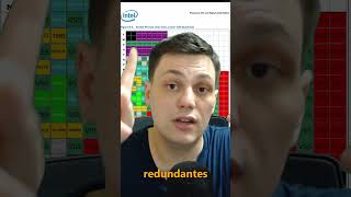 COMO O YOUTUBER DE EXTREMO SUCESSO QUEBROU O ESPAÇO-TEMPO NO PC! 🌌