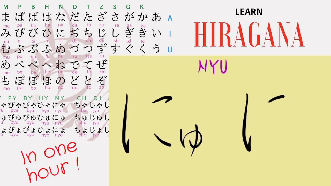 Learn writing all Hiragana Japanese caracters in one hour  