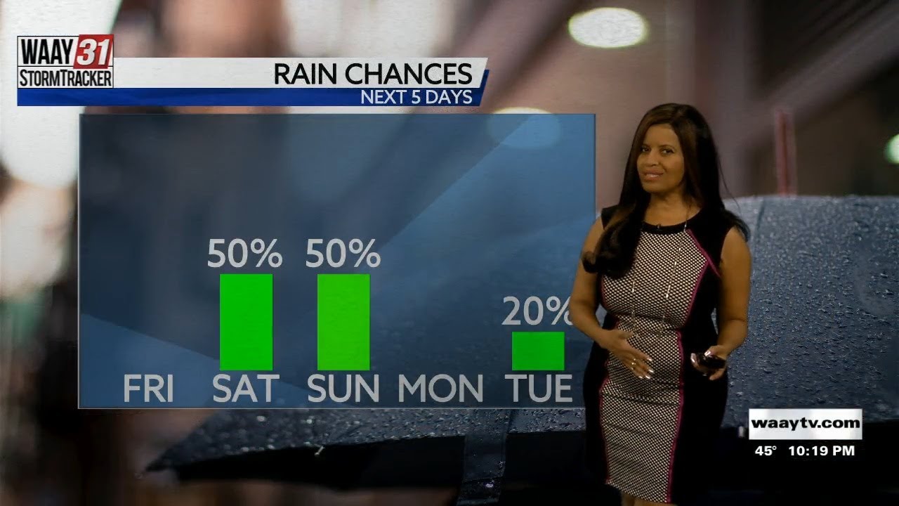 Olga Breese's Thursday Overnight Forecast YouTube