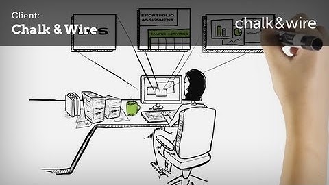 Chalk and Wire - An A+ for Anna by SwitchVideo.com