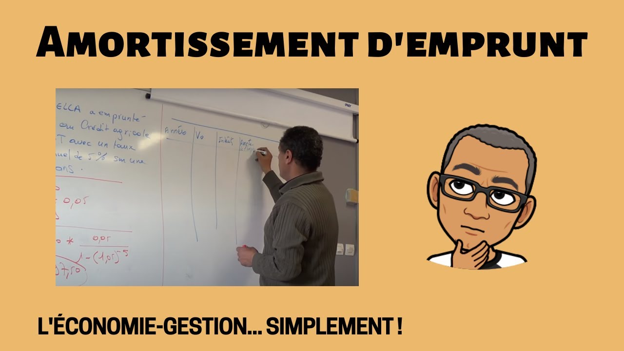 AMORTISSEMENT D'EMPRUNT