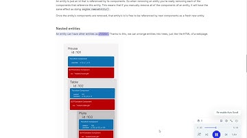 Decentraland sdk7 Entities and components