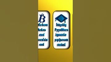 Future of Digital Currencies: How Cryptos Revolutionize Money 🖥️💰 #CryptoFuture #DigitalMoney