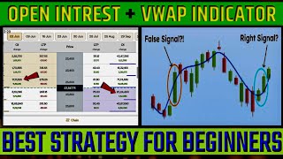 open interest trading strateg|🔥 @TraderMrLalesh