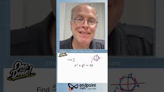 Implicit Differentiation: The Step Everyone Forgets