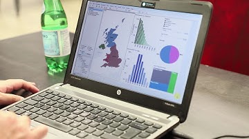 Master Data Analytics with Tableau and SAS | TSOM Curriculum and Tools Explained