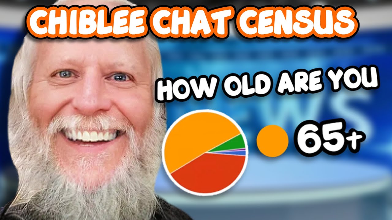 I Asked My Twitch Chat Personal Questions