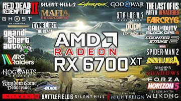 RX 6700 XT in 2025 - Test in 30 Games