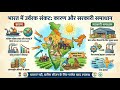 Fertilizer Shortage in India#trending #viral #viralvideo #viralnews #latestnews #youtubeshorts#news 