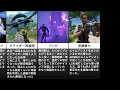 フォートナイトの起こった衝撃的な出来事(壊れ武器・要素)