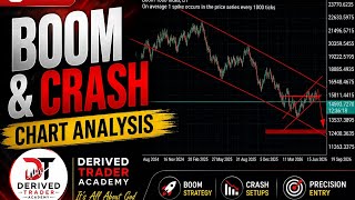 BOOM AND CRASH STRATEGY 2026 TOP-DOWN ANALYSIS