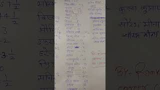 Result (6/3/22 ) complet text - 2