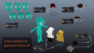 How Golaem can help adding more diversity to your crowds