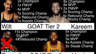 Bill Russell Not A Top 10 Player Part 1 Of 5 Most Help Of Any NBA Superstar ๐ฎ๐ฎ๐ฎ