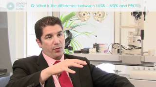 What is the difference between LASIK, LASEK and PRK?