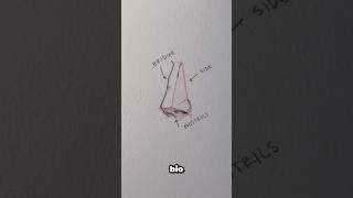If you don’t know how to draw noses . . . 😭👍 || #art #anime #manga #naruto #shorts