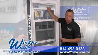 Window World OPENING AND CLOSING Operation