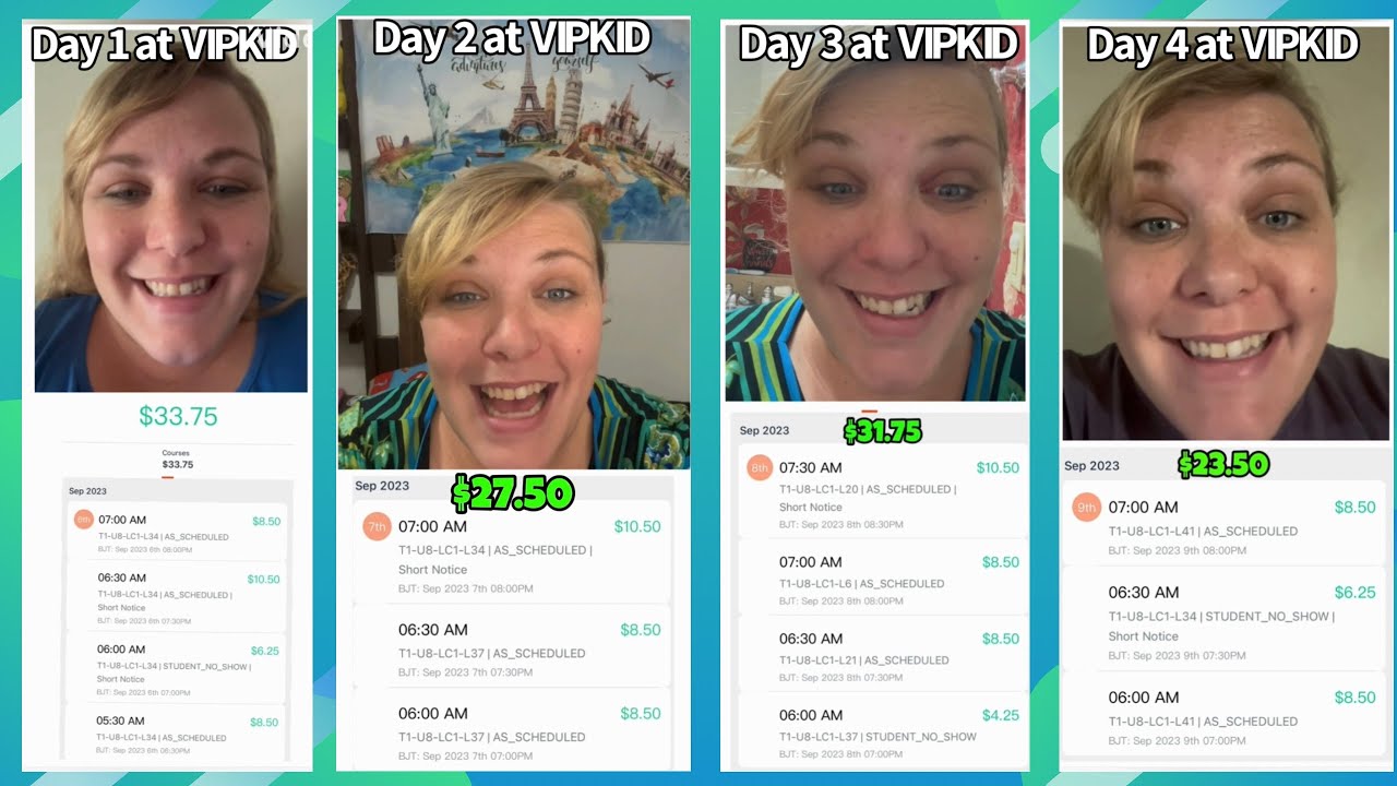How Much Money I Made My First Four Days Back with VIPKID - YouTube