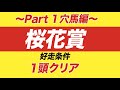 桜花賞 2020【穴馬のヒント！】この１頭で決まり！レシステンシア、マルターズディオサに牙を剥く大穴とは？！