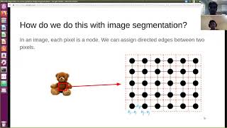 Image Segmentation using Boykov and Jolly's Theory