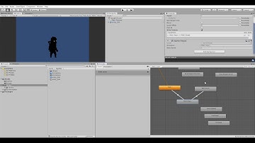 Spriter to Unity Animator Test