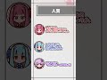 人質を解放したいなら尊厳を踏みにじればいいじゃない!【VOICEROID劇場】