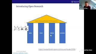 Webinar  Understanding Open Research