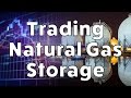 Natural Gas Technical Analysis for May 18, 2020 by FXEmpire