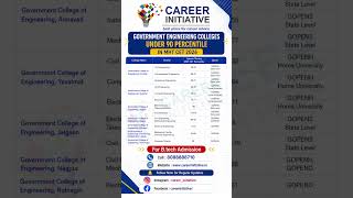 MHT CET 2026 Colleges Under 90 Percentile | Best B.Tech Colleges & Expected Cutoffs #mhtcet2026