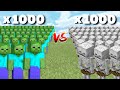 1000 ZOMBIES vs 1000 ALL MOBS in Minecraft Mob Battle