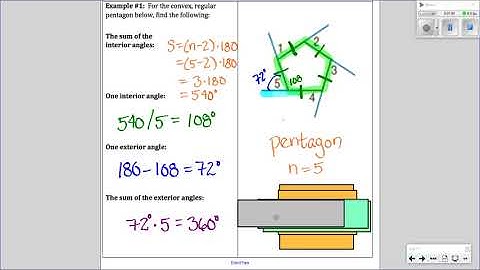 Geometry   Unit 8   Lesson 8 1   Interior and Exterior Angles of Polygons   SmartNotes  Video Lesson