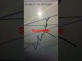 nasdaq ixic logro superar 26.7k ahora proyecta objetivo alcista el 27k. seguira subiendo? trading