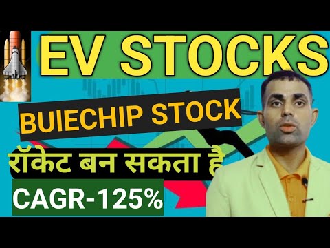 Best Stock To Buy Now I High Growth Stock I Long Term investment - YouTube