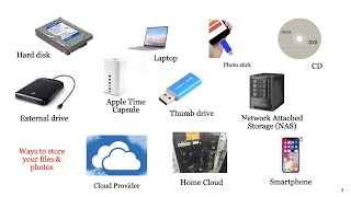 TOYL Cloud Storage & Sharing Part 2 (2021)
