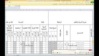 استخراج ملاحف العلامات