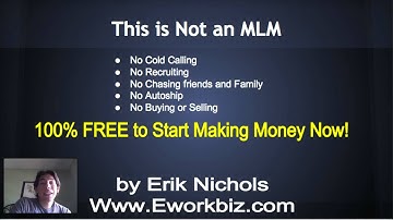 Heat Map Tracker Review