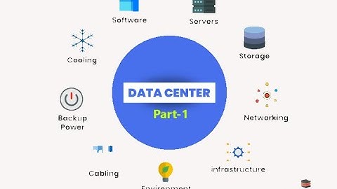 DATA -CENTER Overview  part -1