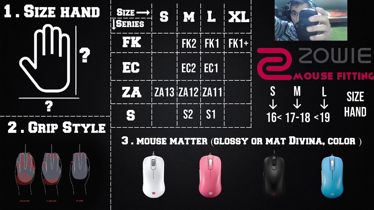 Mouse Hand Sizing Mouse Hand Size