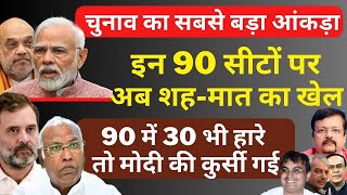 इन 90 सीटों पर अब शहमात का खेल | 90 में 30 भी हारे तो Modi की कुर्सी गई | Deepak Sharma |