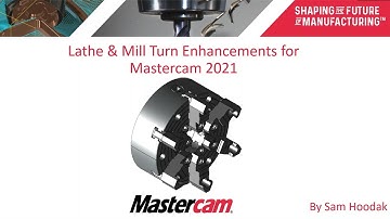 Lathe and Mill Turn 2021 Rollout